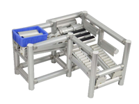 同向90°轉換裝置