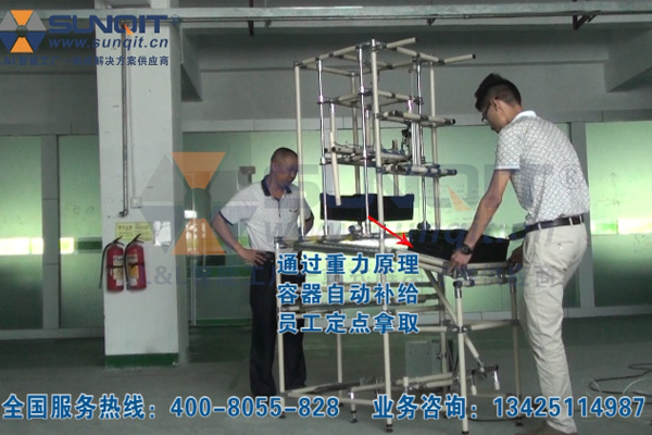 【精益LCIA30】自動物料補給貨架