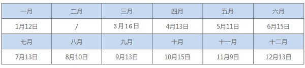 第55屆道場觀摩活動圓滿落幕！