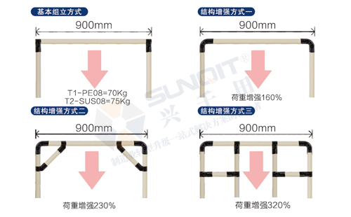 線(xiàn)棒測(cè)試圖 線(xiàn)棒測(cè)試圖