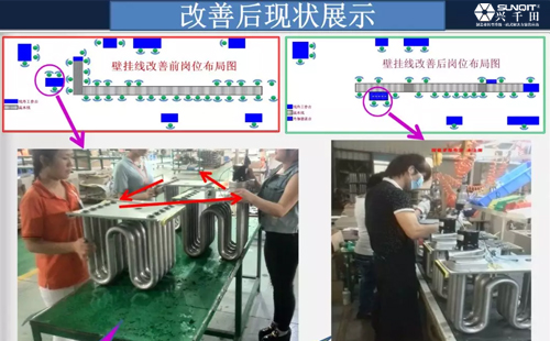 為什么辭職做精益生產(chǎn)？孔德高改善案例分享