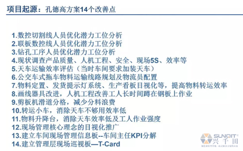 為什么辭職做精益生產(chǎn)？改善案例分享（二）