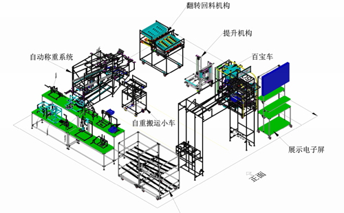 倒計(jì)時(shí)1個(gè)月—坤祥科技攜手興千田走進(jìn)長春展會