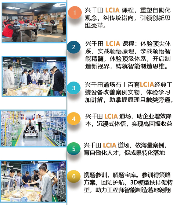 LCIA低成本智能自働化訓(xùn)練營