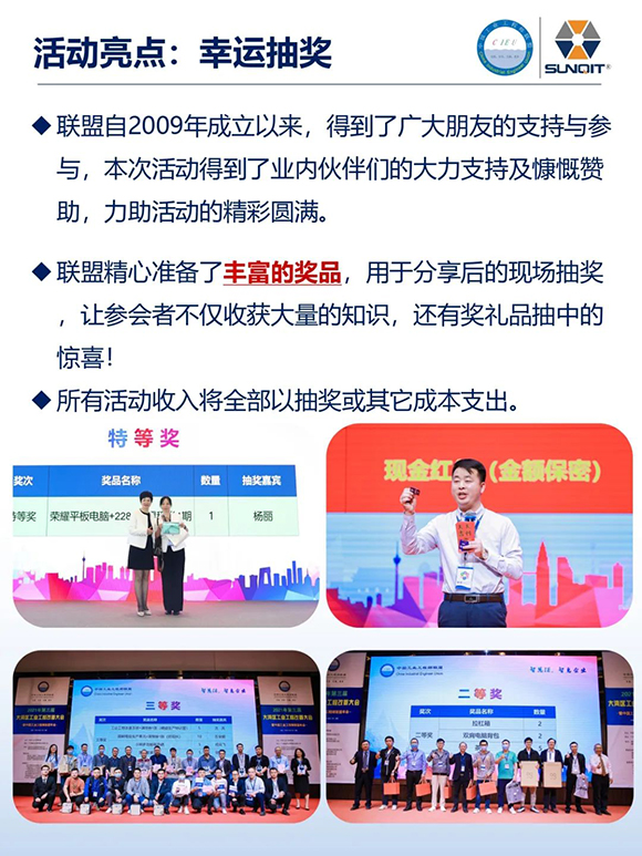 工業(yè)工程精益數智化改善大會8