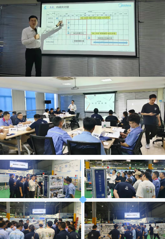 184屆低成本自動化培訓(xùn)圓滿落幕4