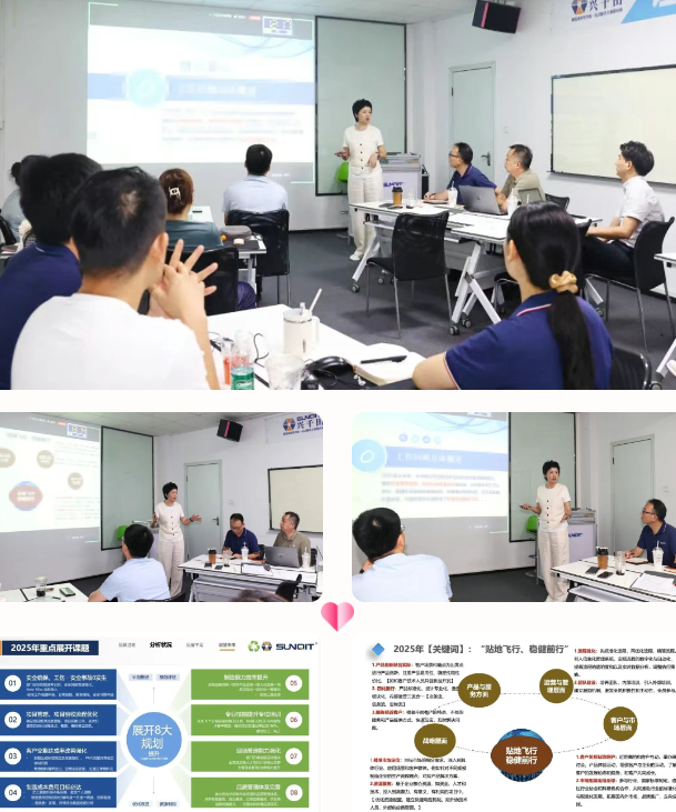 興千田集團(tuán)2025年中總結(jié)會(huì)議暨下半年工作規(guī)劃大會(huì)2