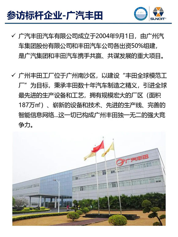 走進(jìn)廣汽豐田 · 探索正宗精益8