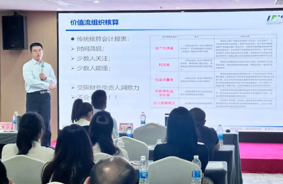 賀2025年（廈門站）工業(yè)工程精益數(shù)智化改善大會成功舉辦6