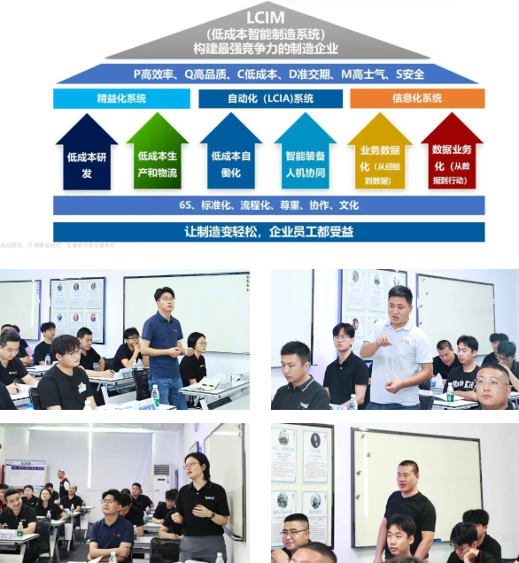興千田集團(tuán)LCIM示范基地觀摩3
