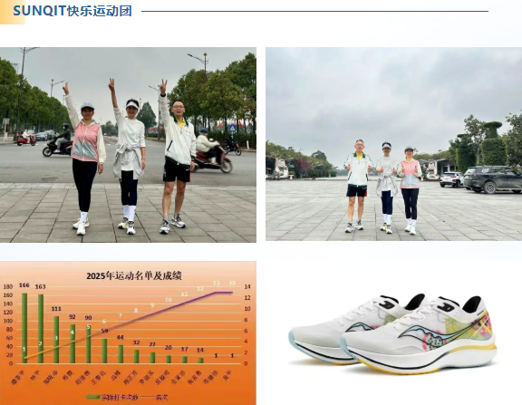 2025興千田年度大事件盤點51